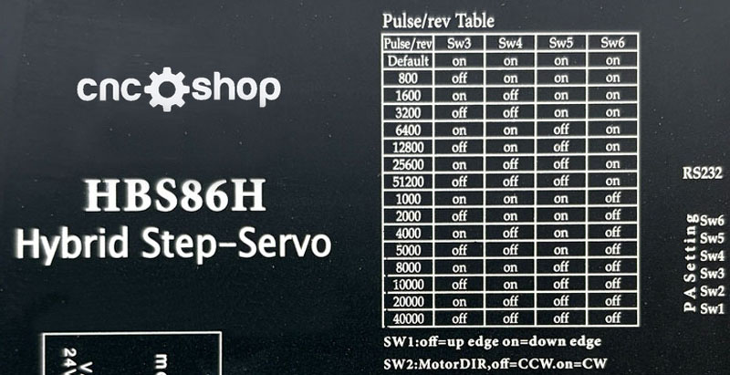 Microstepping și micropășire driver closed-loop HBS86H